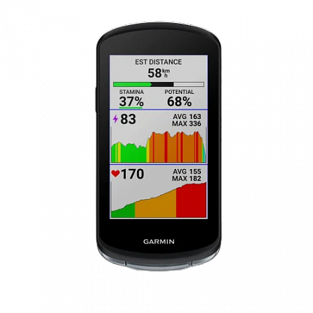 Garmin Edge® 1040 Bundle